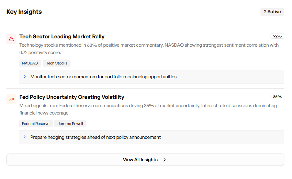Competitor and fintech intelligence